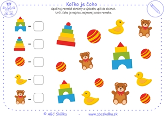 Koľko je čoho